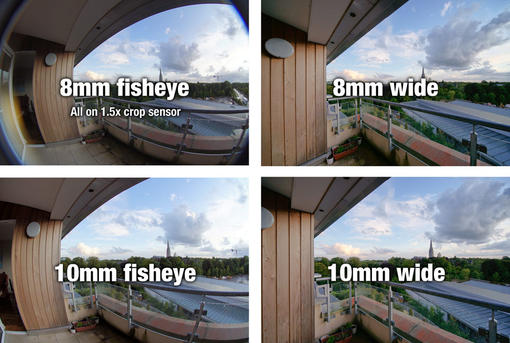 8mm wide angle lens