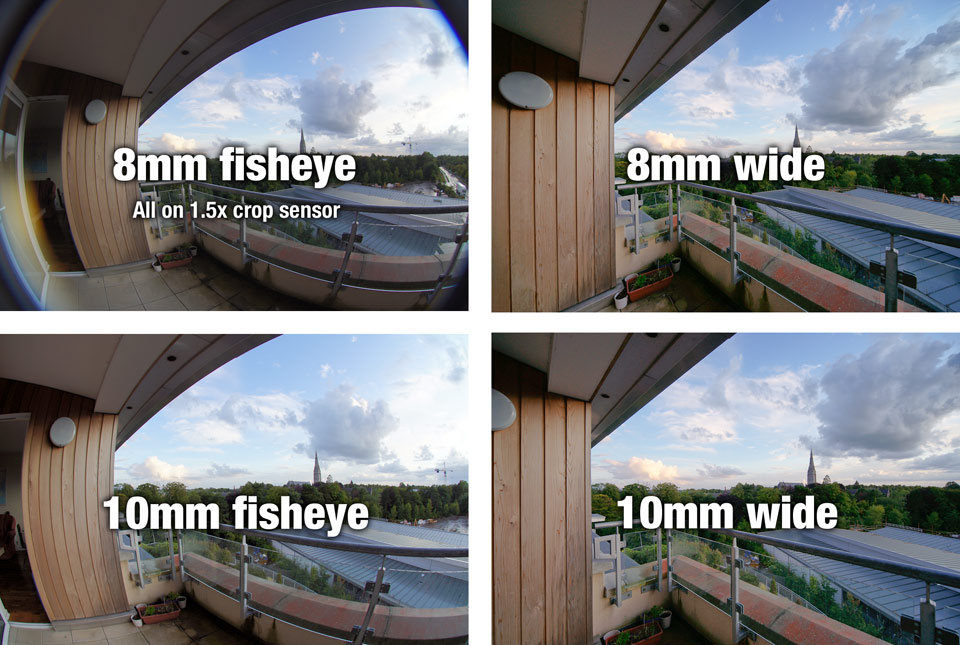 Comparison of fisheye lenses with wide angle lenses at equal focal lengths.